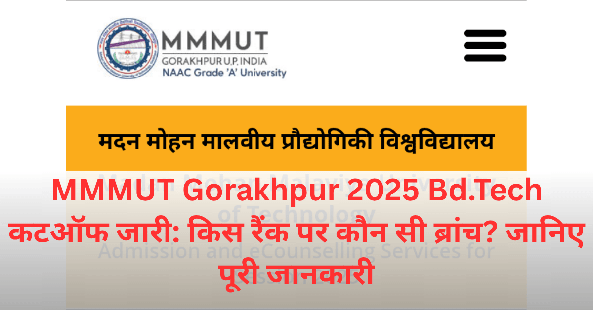 MMMUT Gorakhpur 2025