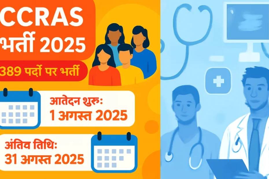 CCRAS भर्ती 2025: ग्रुप A, B, C में 389 पदों पर आवेदन शुरू, योग्यता, तिथि और चयन प्रक्रिया